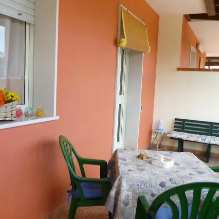 Villetta Marika * Сан-Пьетро-ин-Беванья